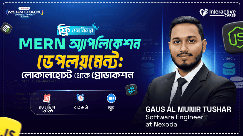 Deployment MERN Stack Applications